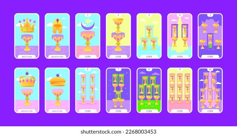 Tarot cards flat deck cartoon. Taro card minor arcanas suit of cups, occult vector game set. Full goblets pack of spiritual signs Ace, King, Queen, Knight, Page, Two to Ten esoteric magic and