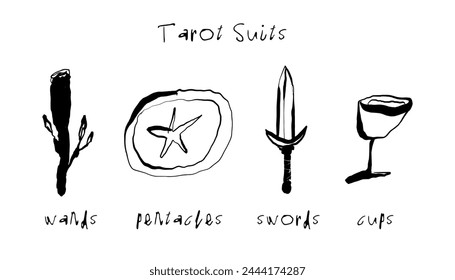 Tarot cards suits, pentacles, wands, swords, cups, hand drawn quirky doodle vector icons, line art