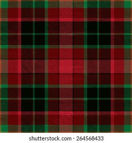 Tartan inspired grunge plaid pattern background 4