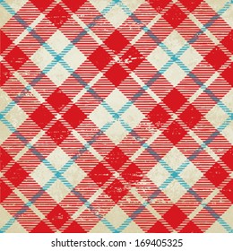 Tartan inspired vintage vector background 1
