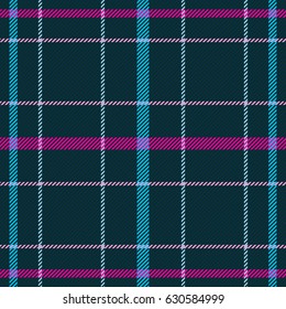 Tartan pattern
