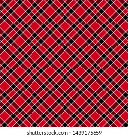 Tartan Pattern in Black and Red. Texture for plaid, tablecloths, clothes, shirts, dresses, paper, bedding, blankets, quilts and other textile products. Vector illustration EPS 10