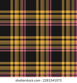 Tartan Pattern Fabric Design Texture Is Made With Alternating Bands of Coloured Pre Dyed Threads Woven as Both Warp and Weft at Right Angles to Each Other.