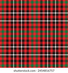 tartan pattern with red and green colors