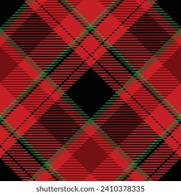 Tartan Pattern Seamless. Pastel Scottish Plaid, Traditional Pastel Scottish Woven Fabric. Lumberjack Shirt Flannel Textile. Pattern Tile Swatch Included.