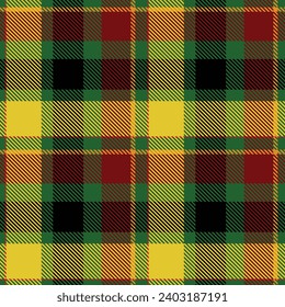 Tartan Pattern Seamless. Sweet Sweet Plaids Pattern Flannel Shirt Tartan Patterns. Trendy Tiles for Wallpapers.