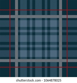 Tartan pattern vector