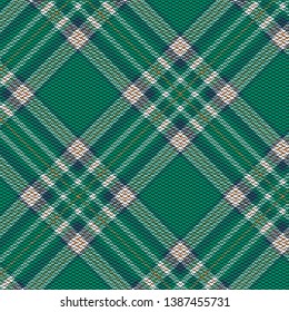 Tartan patterns, check fabric design