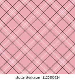 Tartan pattern,Scottish traditional fabric seamless, pink and black background,