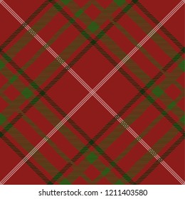 Tartan pattern,Scottish traditional fabric seamless, green and red background.