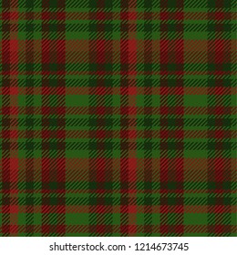 Tartan pattern,Scottish traditional fabric seamless, green and red background.