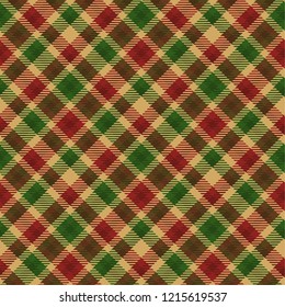 Tartan pattern,Scottish traditional fabric seamless, green and red background.