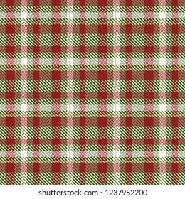 Tartan pattern,Scottish traditional fabric seamless, green and red background.