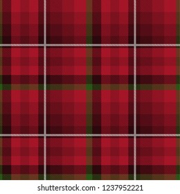 Tartan pattern,Scottish traditional fabric seamless, green and red background.