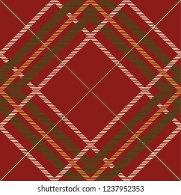 Tartan pattern,Scottish traditional fabric seamless, green and red background.