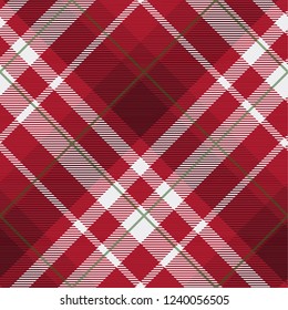 Tartan pattern,Scottish traditional fabric seamless, green and red background.