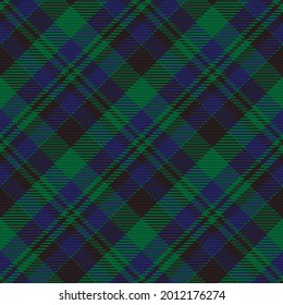 Tartan plaid drawing vector background. Fashion pattern. Vector wallpaper for Christmas, New Year decorations.Traditional Scottish ornament.