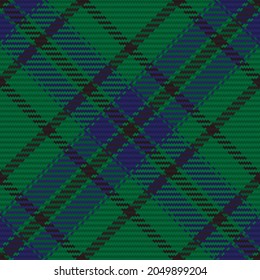 Fondo del vector de dibujo del estrado de Tartán. Patrón de moda. Papel de pared vectorial para Navidad, decoraciones de Año Nuevo. Ornamento tradicional escocés.