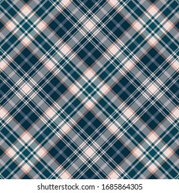 Tartan plaid pattern background. Texture for plaid, tablecloths, clothes, shirts, dresses, paper, bedding, blankets, quilts and other textile products. Vector illustration EPS 10