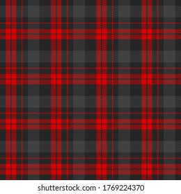 Tartan plaid pattern background. Texture for plaid, tablecloths, clothes, shirts, dresses, paper, bedding, blankets, quilts and other textile products. Vector illustration EPS 10