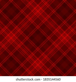 Tartan plaid pattern background. Texture for plaid, tablecloths, clothes, shirts, dresses, paper, bedding, blankets, quilts and other textile products. Vector illustration EPS 10