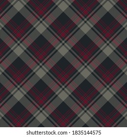 Tartan plaid pattern background. Texture for plaid, tablecloths, clothes, shirts, dresses, paper, bedding, blankets, quilts and other textile products. Vector illustration EPS 10