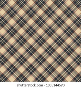Tartan plaid pattern background. Texture for plaid, tablecloths, clothes, shirts, dresses, paper, bedding, blankets, quilts and other textile products. Vector illustration EPS 10