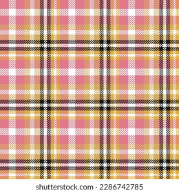 Tartan Plaid Pattern Fabric Design Background Is a Patterned Cloth Consisting of Criss Crossed, Horizontal and Vertical Bands in Multiple Colours. Tartans Are Regarded as a Cultural Icon of Scotland.