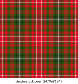 Tartan plaid pattern. Seamless check plaid in blue, red, and yellow for flannel shirt, bag, underwear, pyjamas, or other modern textile print,EPS 10.