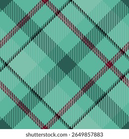 Tartan Plaid Pattern Seamless. Checker Pattern. Traditional Scottish Woven Fabric. Lumberjack Shirt Flannel Textile. Pattern Tile Swatch Included.
