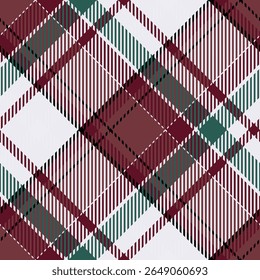 Tartan Jogado Padrão Sem Costura. Padrão De Tabuleiro De Xadrez. Tecido Escocês Tradicional. Camisa Lumberjack Flannel Têxtil. Amostra De Bloco Padrão Incluída.
