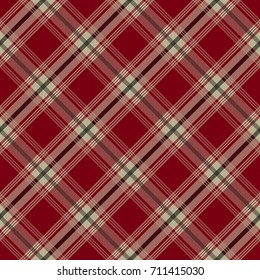 Tartan plaid pattern. Seamless fabric pattern.   Checkered texture for clothing fabric prints, web design,  home textile