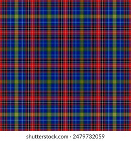 Tartan plaid pattern,Colored plaid tartan pattern,EPS 10.