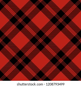 Tartan Plaid Scottish Seamless Pattern Background. Red  and  Black  Color  Wrap.  Flannel Shirt Patterns. Trendy Tiles Vector Illustration for Wallpapers.