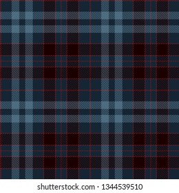 Tartan Plaid Scottish Seamless Pattern Background. Black, Red  and  Blue  Color  Wrap.  Flannel Shirt Patterns. Trendy Tiles Vector Illustration for Wallpapers.