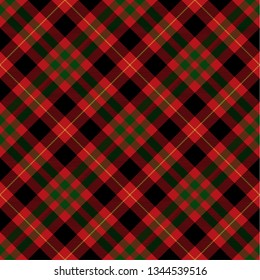 Tartan Plaid Scottish Seamless Pattern Background. Black, Red, Green and  Gray    Color  Wrap.  Flannel Shirt Patterns. Trendy Tiles Vector Illustration for Wallpapers