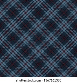 Tartan Plaid Scottish Seamless Pattern Background. Black, Red  and  Blue  Color  Wrap. Flannel Shirt Patterns. Trendy Tiles Vector Illustration for Wallpapers.