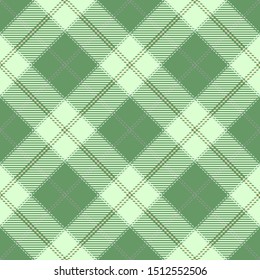 Tartan Plaid Scottish Seamless Pattern. Texture from tartan, plaid, tablecloths, shirts, clothes, dresses, bedding, blankets and other textile.