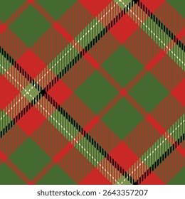 Tartan Xadrez Padrão Sem Costura. Padrão de xadrez de verificação abstrato. Vetor de ilustração de tartan sem costura definido para lenço, cobertor, outro moderno primavera verão outono inverno tecido de férias impressão.
