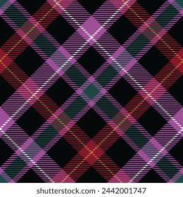 Tartan Plaid Seamless Pattern Background. Flannel Shirt Tartan Patterns. Trendy Tiles Vector Illustration for Wallpapers.