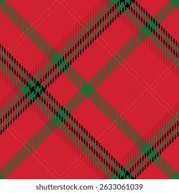 Tartan Xadrez Padrão Sem Costura. Padrão do verificador. Vetor de ilustração de tartan sem costura definido para lenço, cobertor, outro moderno primavera verão outono inverno tecido de férias impressão.