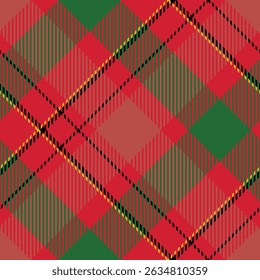 Tartan Xadrez Padrão Sem Costura. Padrão De Tabuleiro De Xadrez. Tecido Escocês Tradicional. Camisa Lumberjack Flannel Têxtil. Amostra De Bloco Padrão Incluída.