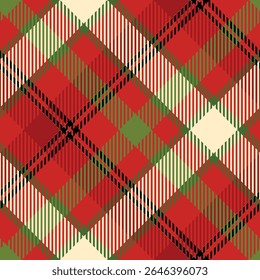 Tartan Xadrez Padrão Sem Costura. Histórico Tradicional Escocês Checkered. Tecido Escocês Tradicional. Camisa Lumberjack Flannel Têxtil. Amostra De Bloco Padrão Incluída.