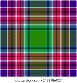 Tartan scotland plaid pattern retro background fabric with seamless check design and geometric texture for textile print wrapping paper and wallpaper image and use it as your wallpaper.