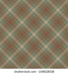 Tartan scotland plaid pattern vector. Retro background fabric. Vintage check color square geometric texture for textile print, wrapping paper, gift card, wallpaper flat design.