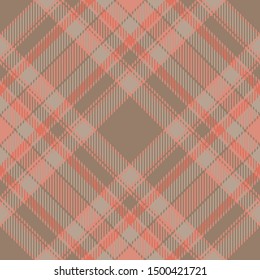Tartan scotland seamless plaid pattern vector. Retro background fabric. Vintage check color square geometric texture for textile print, wrapping paper, gift card, wallpaper flat design.