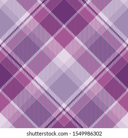 Tartan scotland seamless plaid pattern vector. Retro background fabric. Vintage check color square geometric texture for textile print, wrapping paper, gift card, wallpaper flat design.