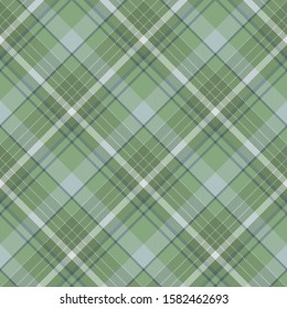 Tartan scotland seamless plaid pattern vector. Retro background fabric. Vintage check color square geometric texture for textile print, wrapping paper, gift card, wallpaper flat design.