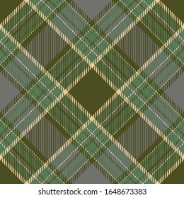 Tartán scotland sin fisuras trenzado vector de patrón. Tejido de fondo retro. Textura geométrica cuadrada de color de vintage para impresión textil, papel de envoltura, tarjeta de regalo, diseño plano de papel pintado.