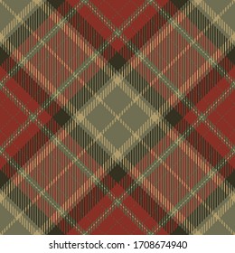 Tartan scotland seamless plaid pattern vector. Retro background fabric. Vintage check color square geometric texture for textile print, wrapping paper, gift card, wallpaper flat design.